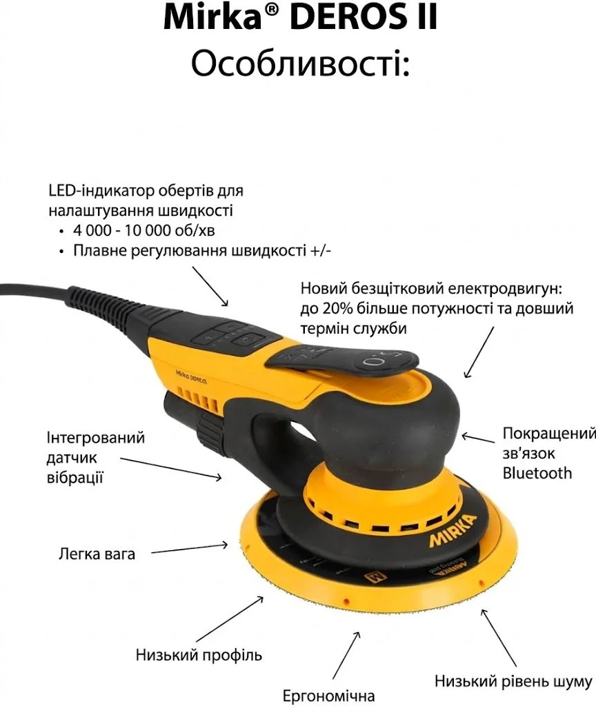 Профессиональная шлифмашина Mirka DEROS II / 10000 об/мин / 400 Вт / 125 и 150 мм / Орбита 5 мм / Черно-желтая, фото №4