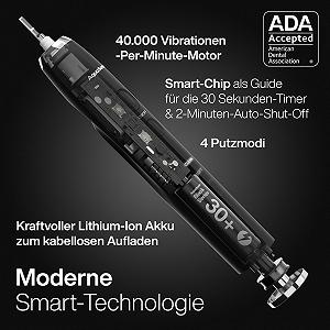 Електрична зубна щітка Aquasonic Black Series Ultra Whitening 40,000 VPM 4 режими Чорна synthetic.ua - Фото 1