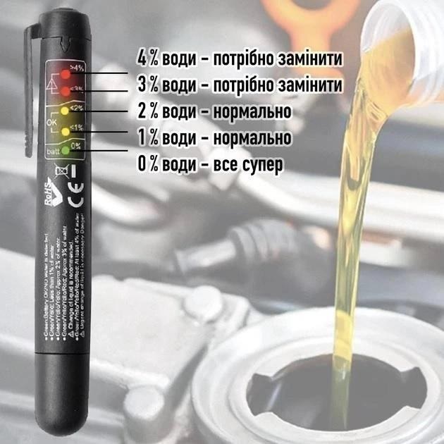 Тестер тормозной жидкости для DOT3 DOT4 DOT5 050698, фото №2