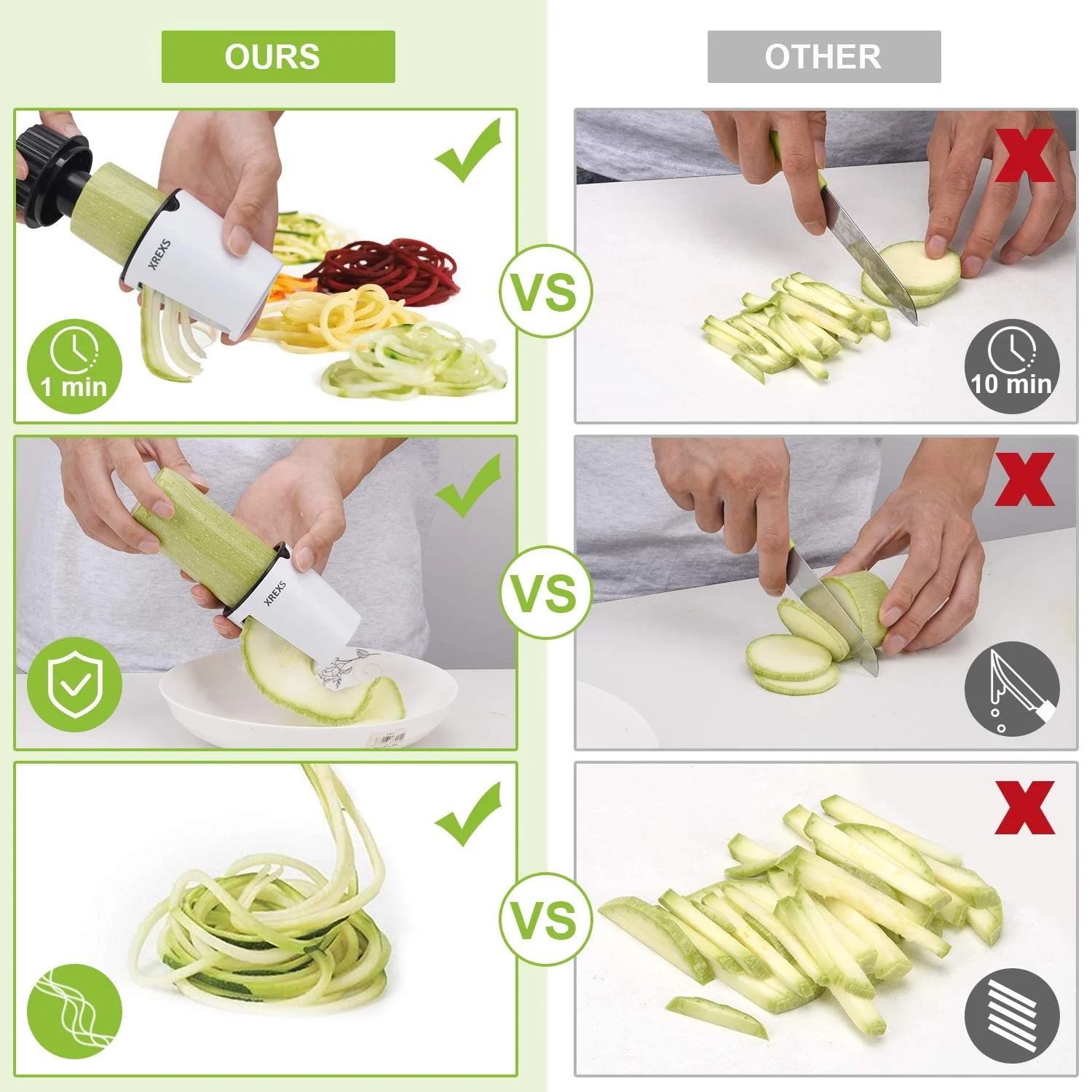 Спіральний овочеріз XREXS ручний для овочевих спагеті, 2 в 1, фото №4