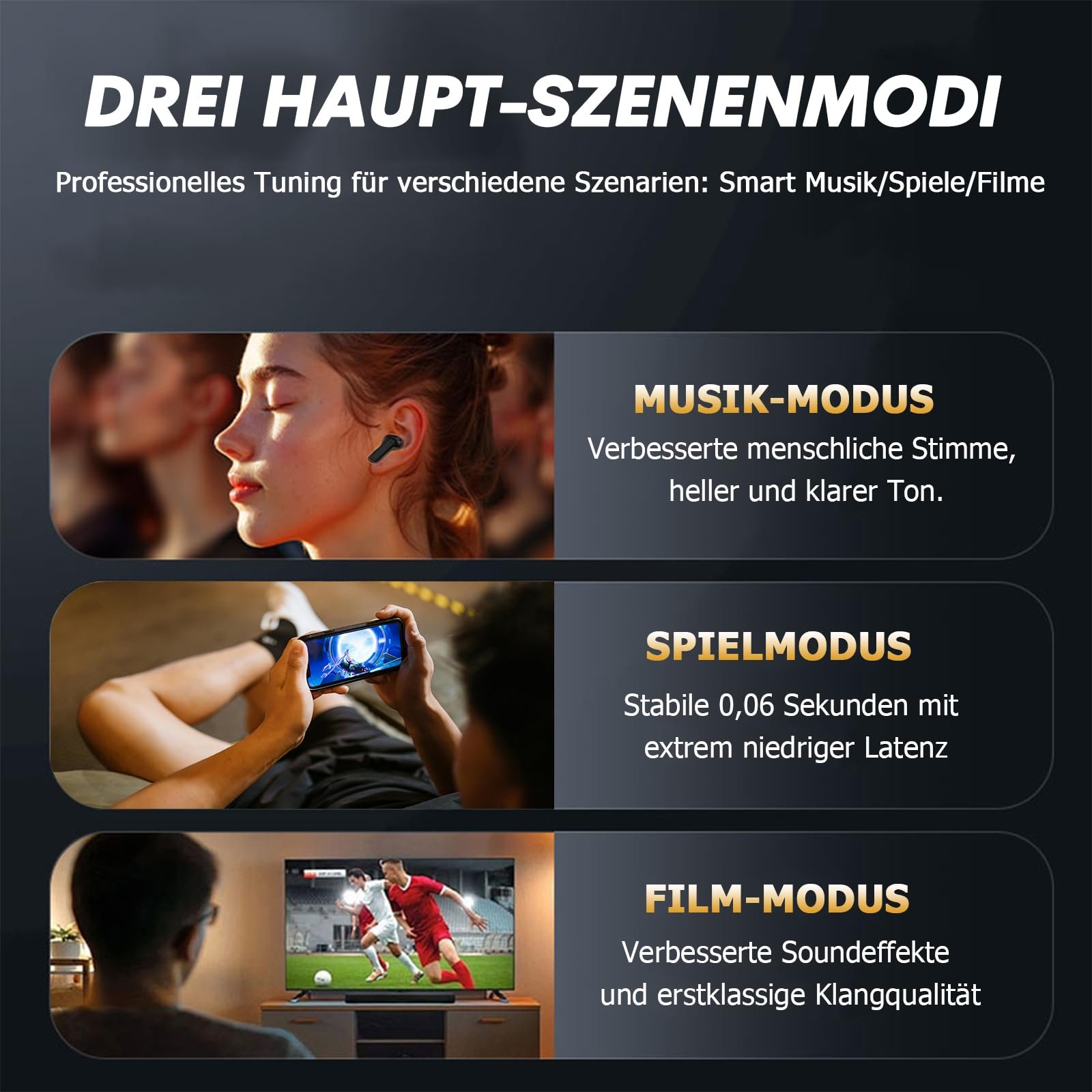 Навушники-перекладачі з активним шумозаглушенням Вкладиші з сенсорним екраном, фото №7