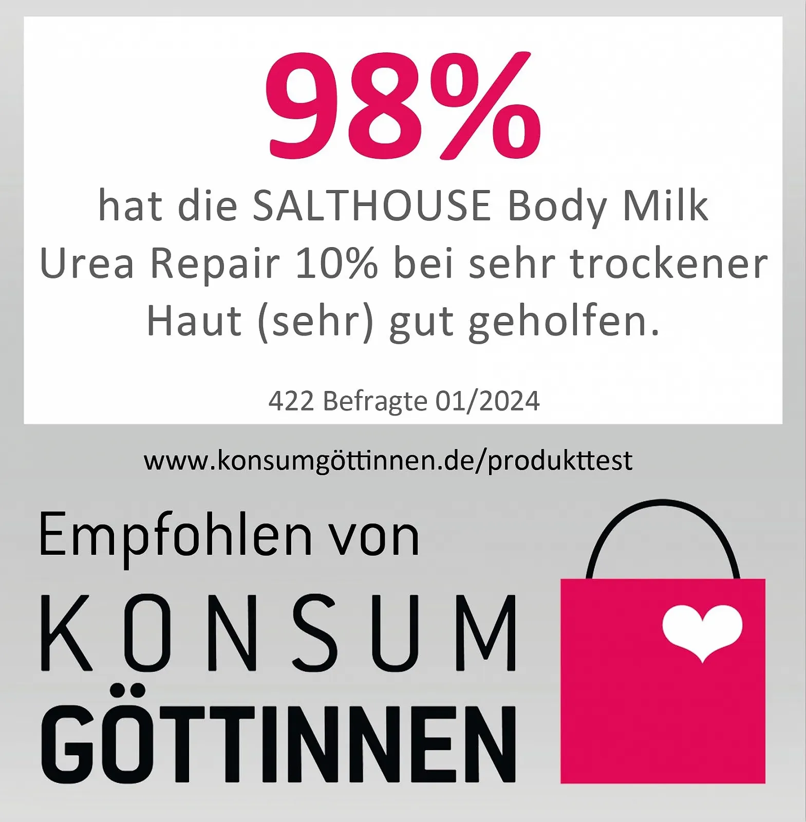 Молочко для тіла Salthouse Dead Sea Therapy Urea Repair 10% для ефективного заспокоєння свербіння для надзвичайно сухої шкіри, 200 мл, фото №6