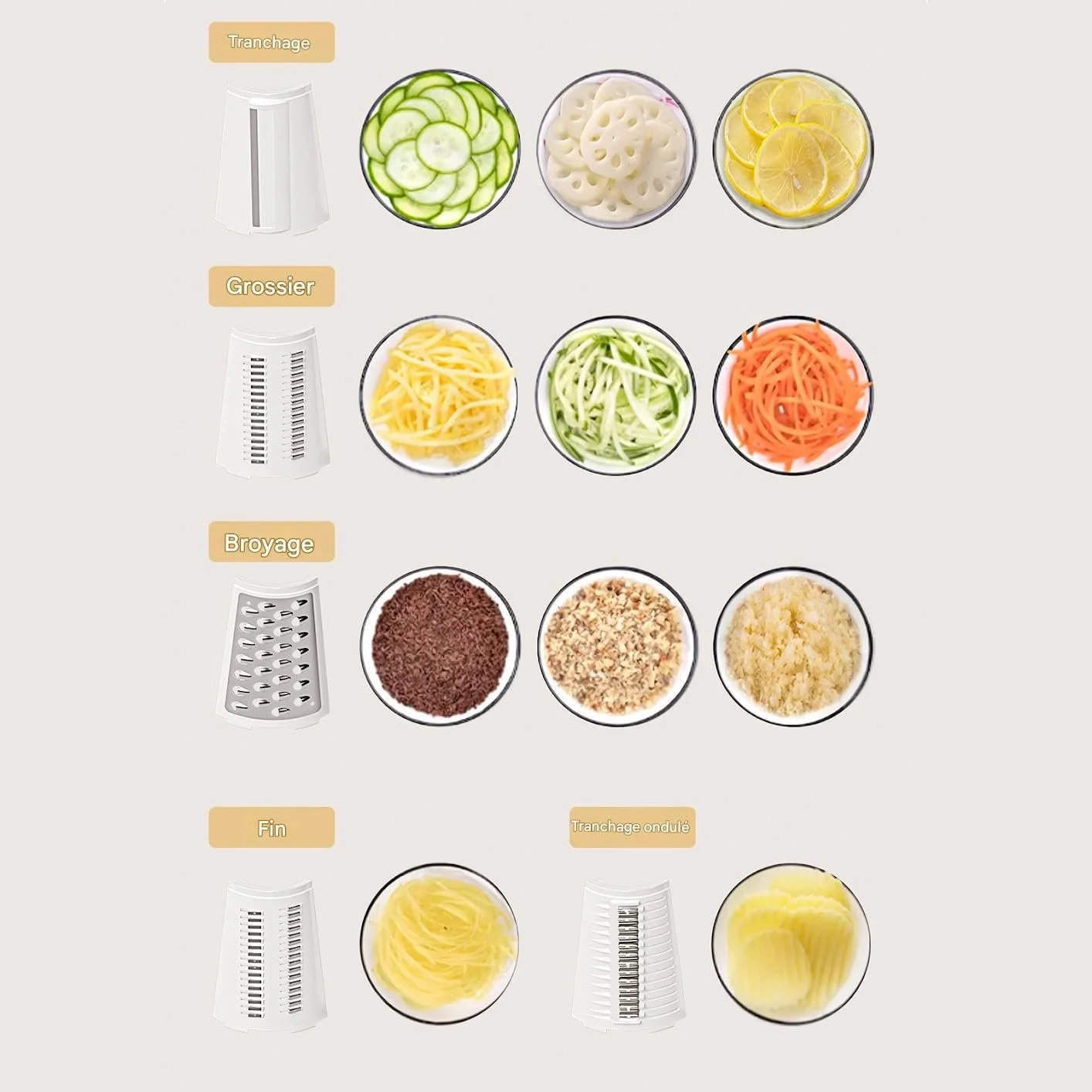 Овощерезка, ручной измельчитель с ручкой, фото №5