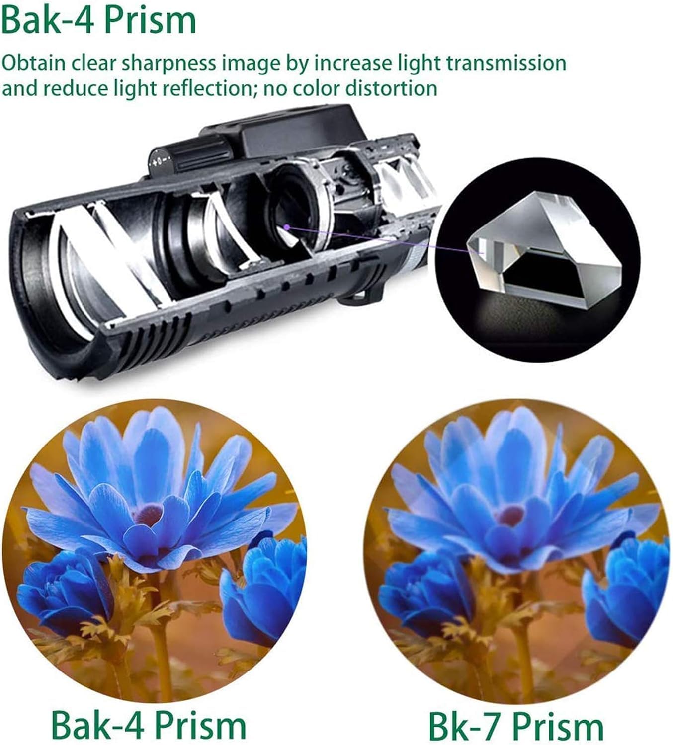 Монокуляр невідомий High Power 8x42 Водонепроникний, фото №3