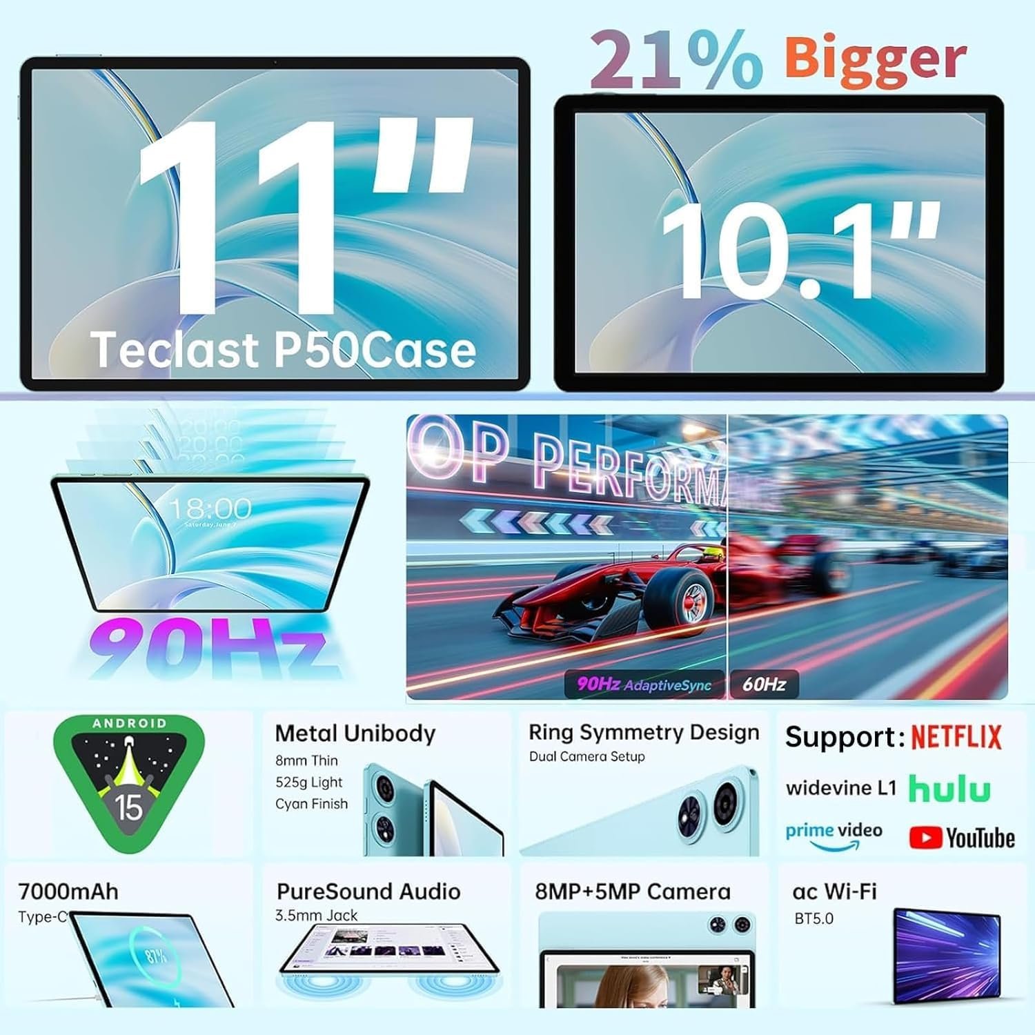 Планшет TECLAST P50CASE 11" (4+8)/128ГБ Android 15 Чорно - Блакитний, фото №2