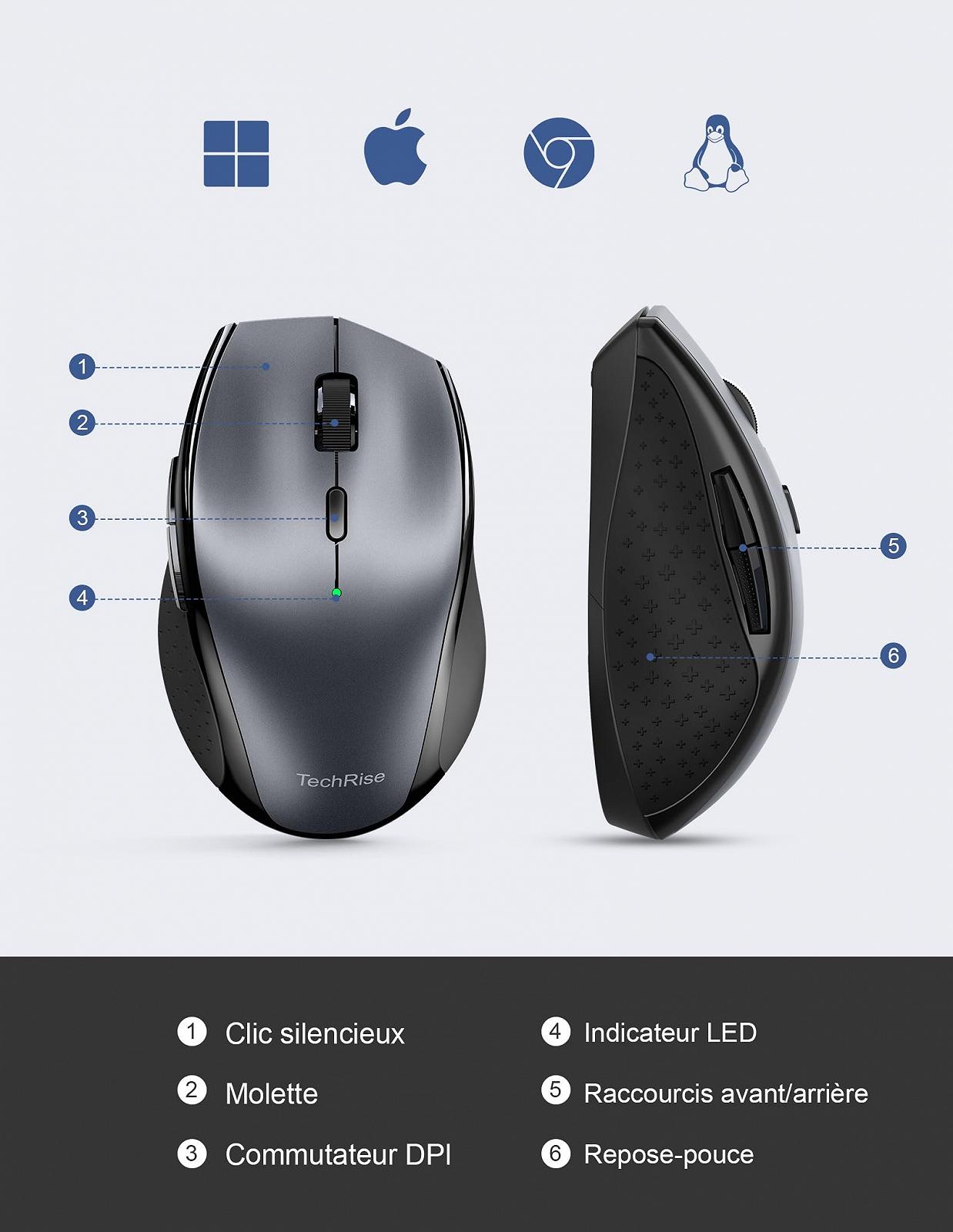 Миша бездротова TechRise оптична 4800 DPI ергономічна 2.4G 6 кнопок портативна сіра, фото №7