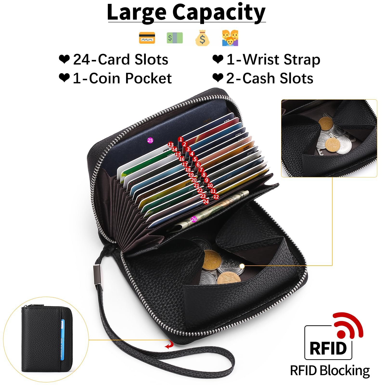 Кошелек SENDEFN Женский Кожаный Держатель для кредитных карт с RFID защитой A04 - черный, органайзер, фото №2
