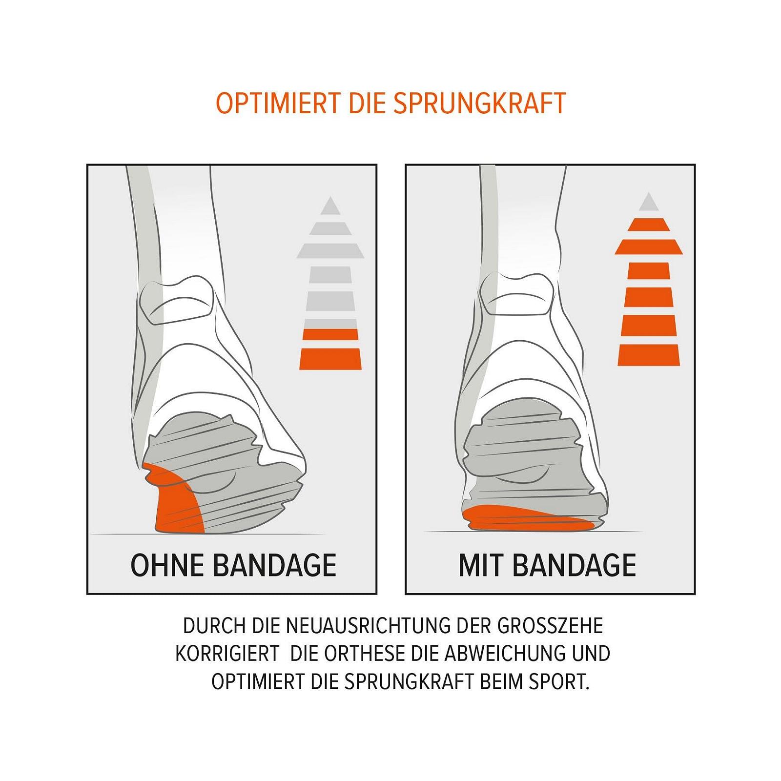 Ортез Epitact Sport Hallux Valgus FLEX 02 Розмір M, фото №5 Ортез Epitact Sport Hallux Valgus FLEX 02 Розмір M, фото №5