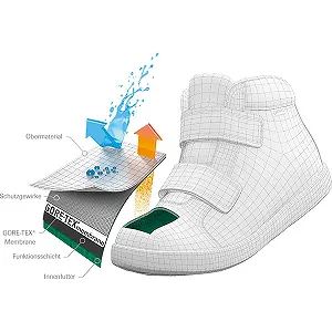 Ботинки Scarpa Mistral Kid GTX synthetic.ua - Фото 1