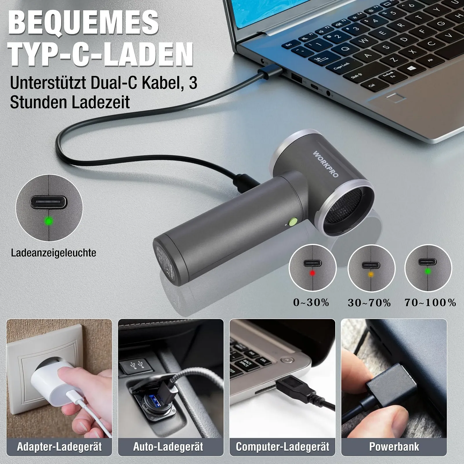 Електрична повітродувка 2-в-1 WORKPRO 120,000 RPM 4 швидкості Type-C Акумуляторна, фото №6