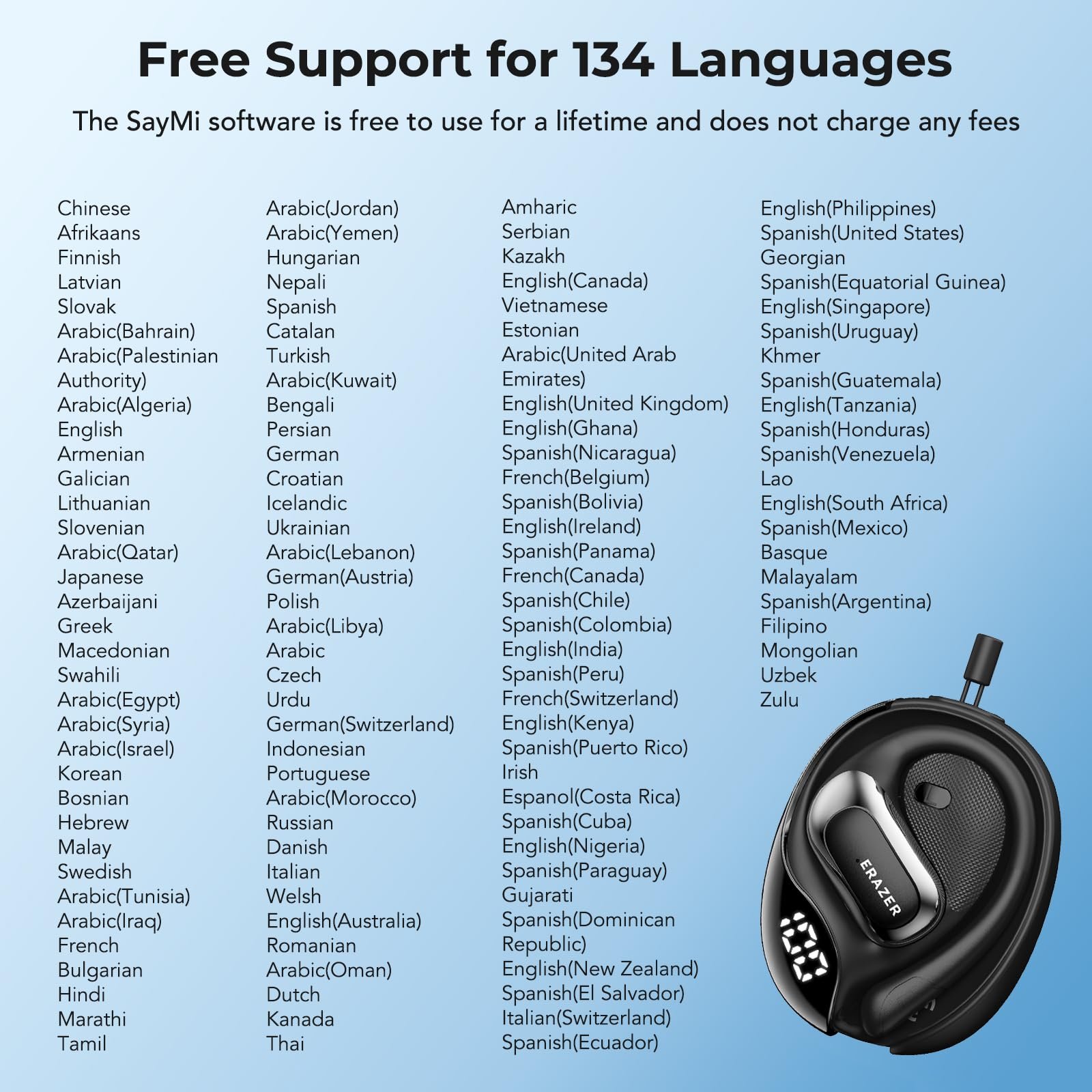 Навушники для перекладу AI Real Time 4-в-1, Bluetooth 5.4, бездротові, фото №5