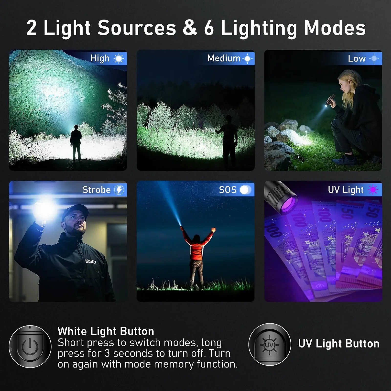 Ліхтар Laitver LED / UV Перезаряджуваний 2000L 6 режимів Zoomable Чорний, фото №4 Ліхтар Laitver LED / UV Перезаряджуваний 2000L 6 режимів Zoomable Чорний, фото №4