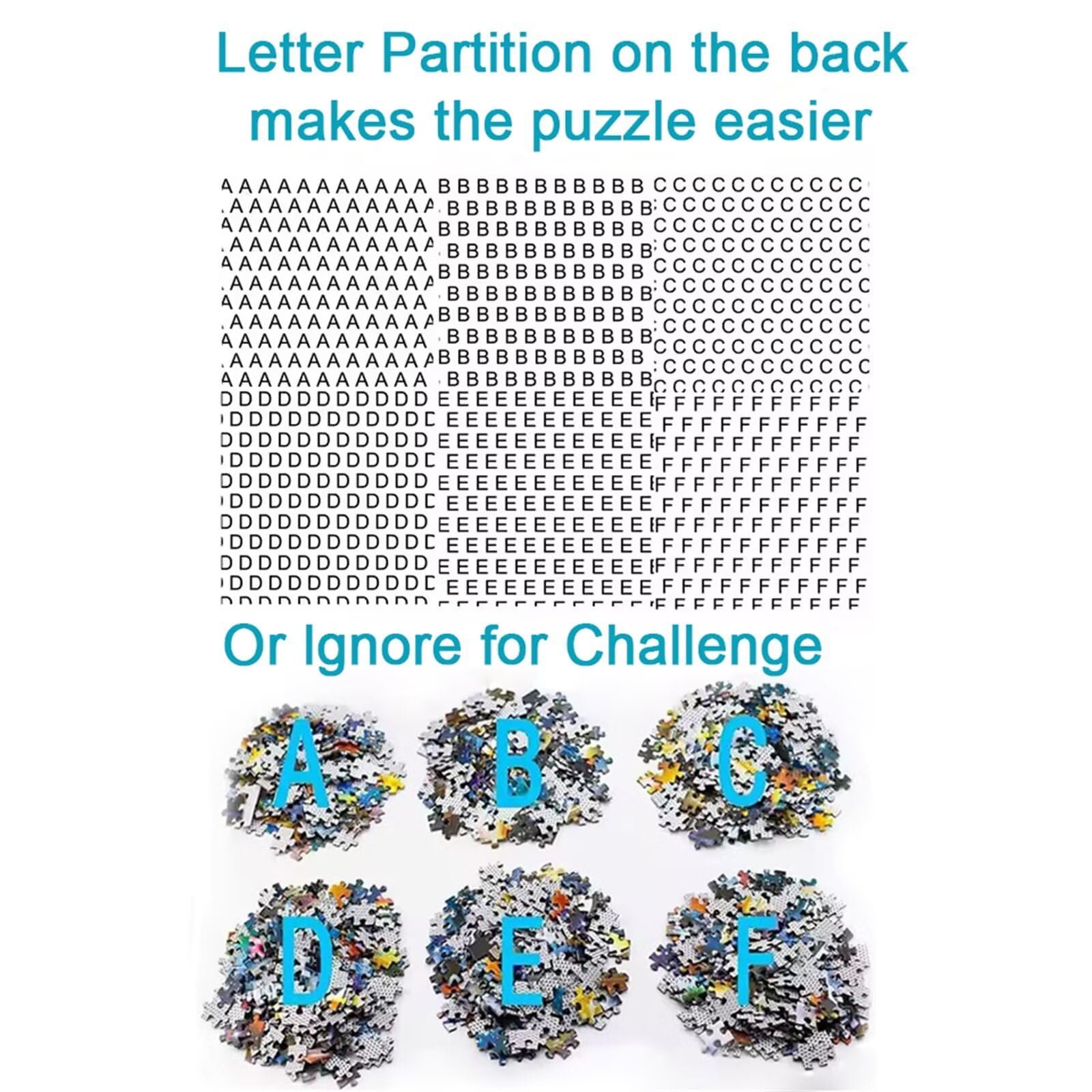 Пазл Sky Peacock Небесный павлин 200 деталей 35 x 25 см, фото №3