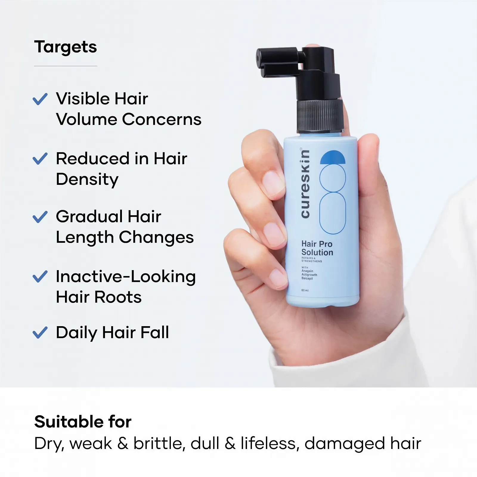 Сироватка для росту волосся Cureskin Hair Pro Solution з Anagain, Actigrowth та Baicapil, 60 мл (1 шт. в упаковці), фото №5