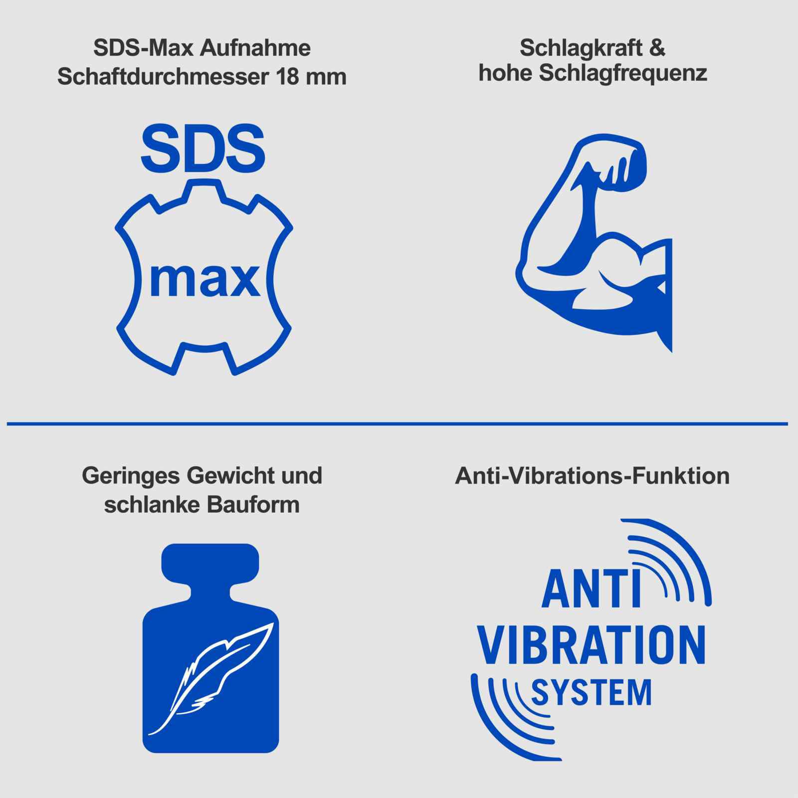 Перфоратор Scheppach AB1500x 20 Дж 1300 Вт SDS-Max 4100 У/хв 6 кг з гострим і плоским зубилом та кейсом, фото №3