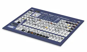 Картина на акриловому склі Planet Poster Editions Periodic Table of Elements 80 x 60 см Синя synthetic.ua - Фото 1