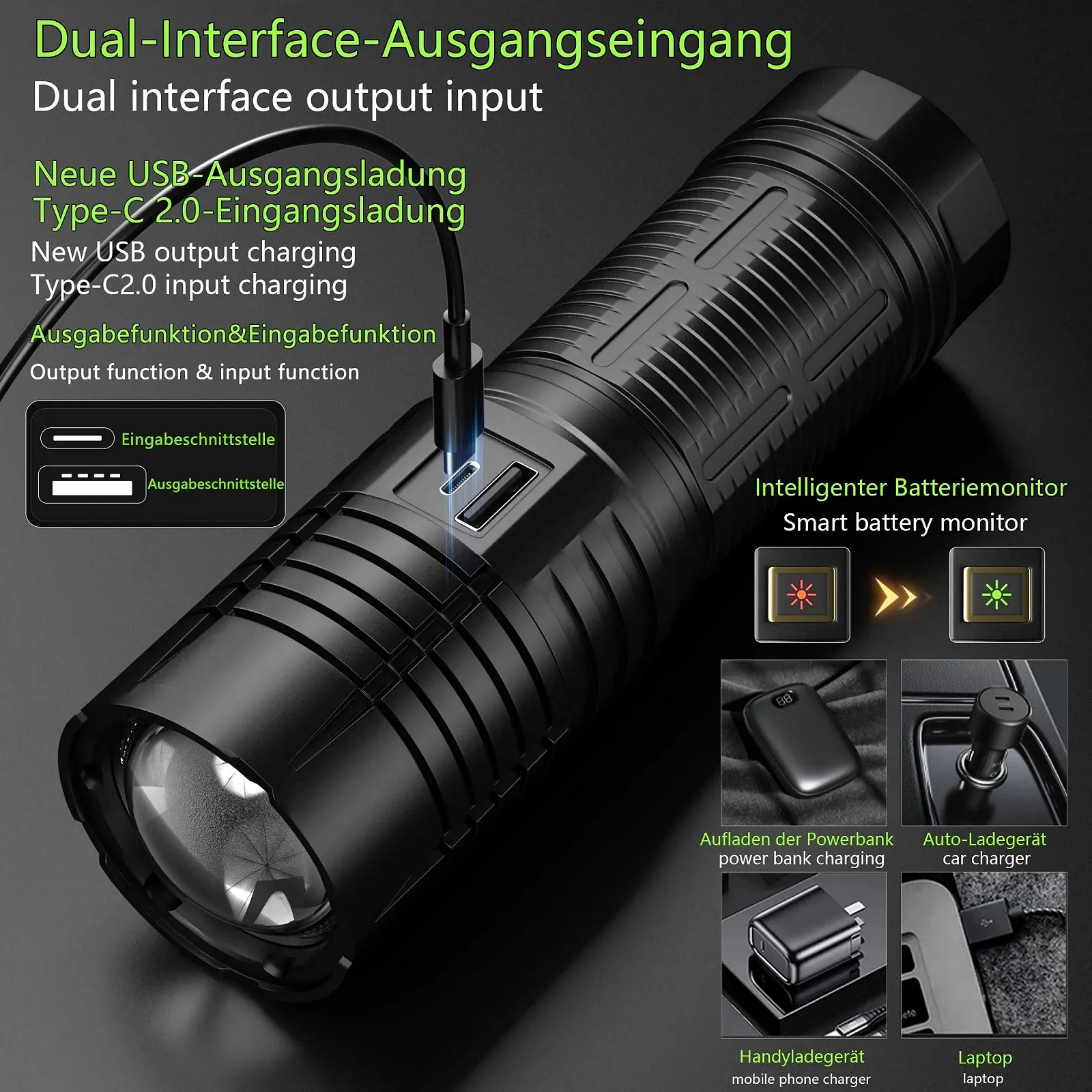 Фонарь LED ASORT чрезвычайно яркий 1000000 люмен, USB перезаряжаемый с батареей 6000 мАч, IPx67 водонепроницаемый, 5 режимов освещения для кемпинга, походов, чрезвычайных ситуаций (3 x 18650 батареи), фото №4