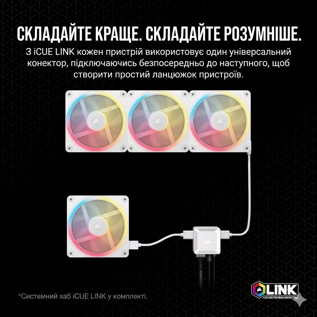 Комплект кулеров Corsair iCUE LINK LX120-R RGB 120mm PWM Reverse 3-Pack Белый, фото №7