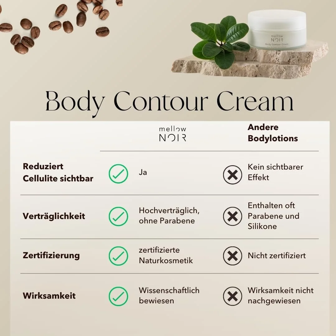 Крем для тіла mellow NOIR Контурний 200 мл, фото №9