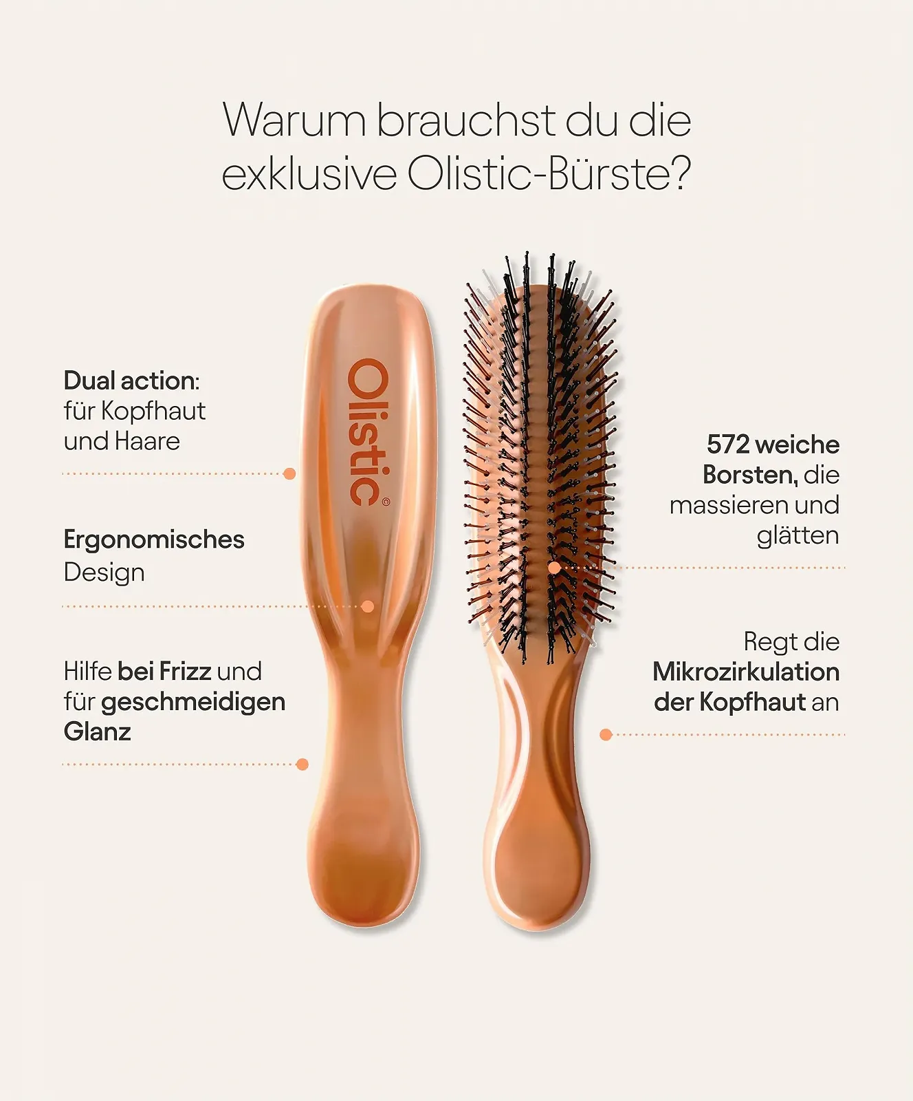 Засіб проти випадіння волосся Olistic WOMEN NEXT, 3 упаковки по 28 ампул + щітка, для жінок 50+, зміцнює волосся, фото №4