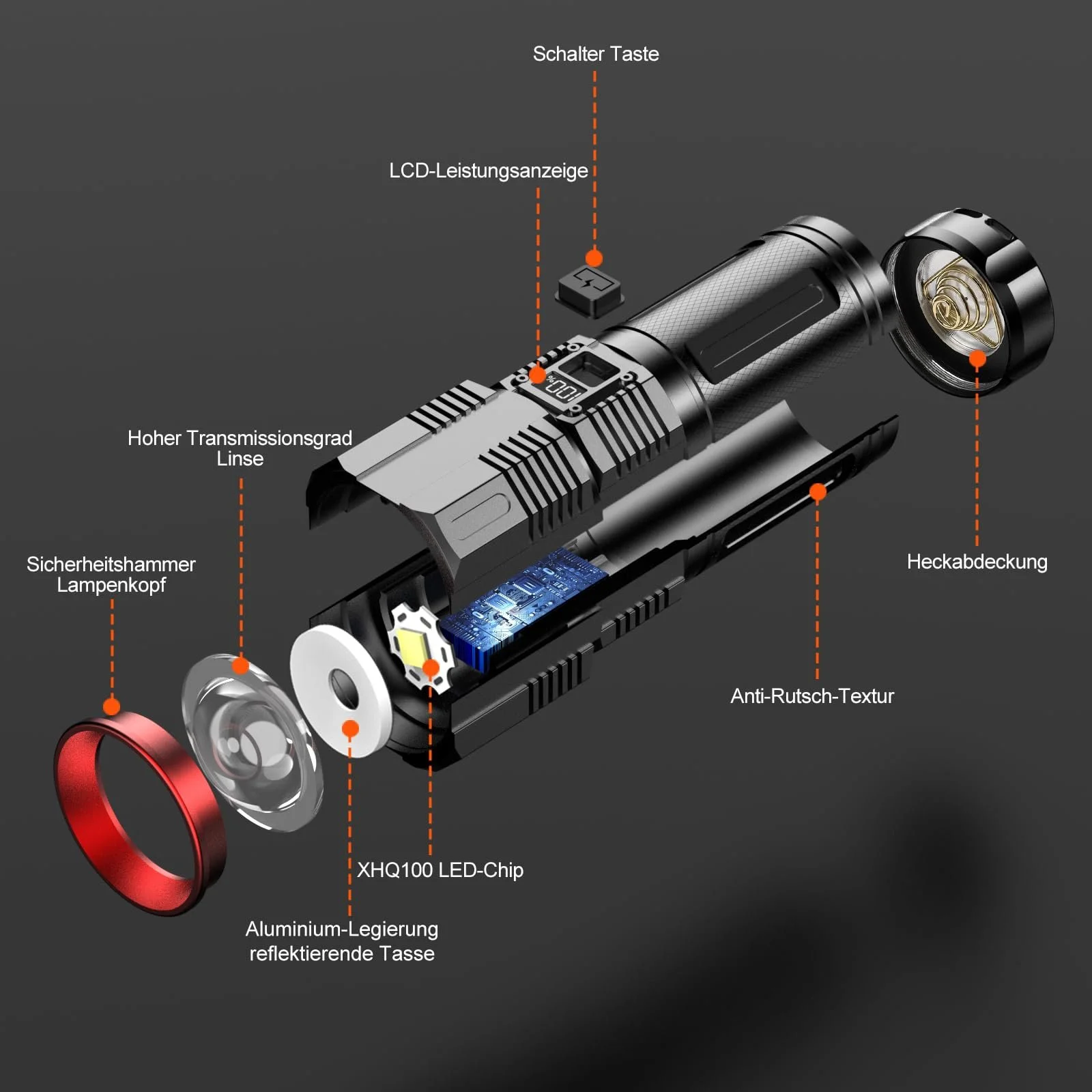 Перезаряджуваний LED ліхтар, надзвичайно яскравий 1000000 люмен, тактичний військовий для надзвичайних ситуацій на відкритому повітрі та кемпінгу, фото №9