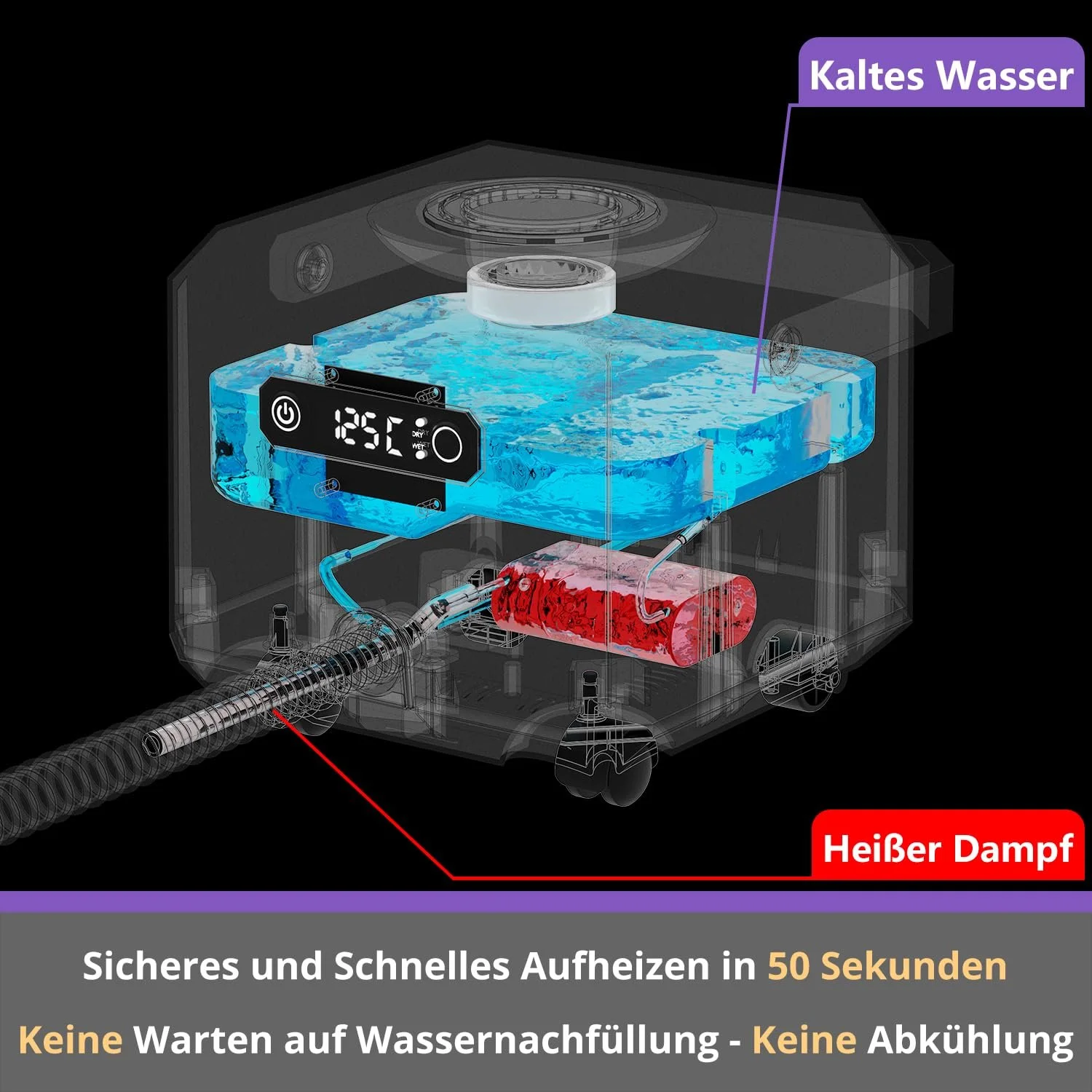 Пароочисник GROBELL 1650 Вт, час нагріву: 60 с, можливість доливання в будь-який час, резервуар: 2.2 л, ручний пароочисник для дому, ванної кімнати, плитки, підлоги, сірий, фото №2