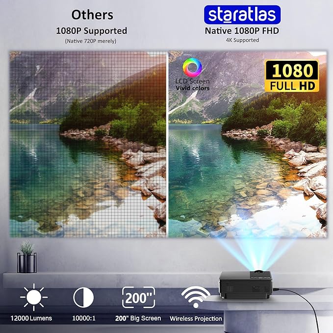 Мультимедійний проектор Staratlas L36P Full HD 12000 Лм Wi-Fi Bluetooth з динаміками, фото №2