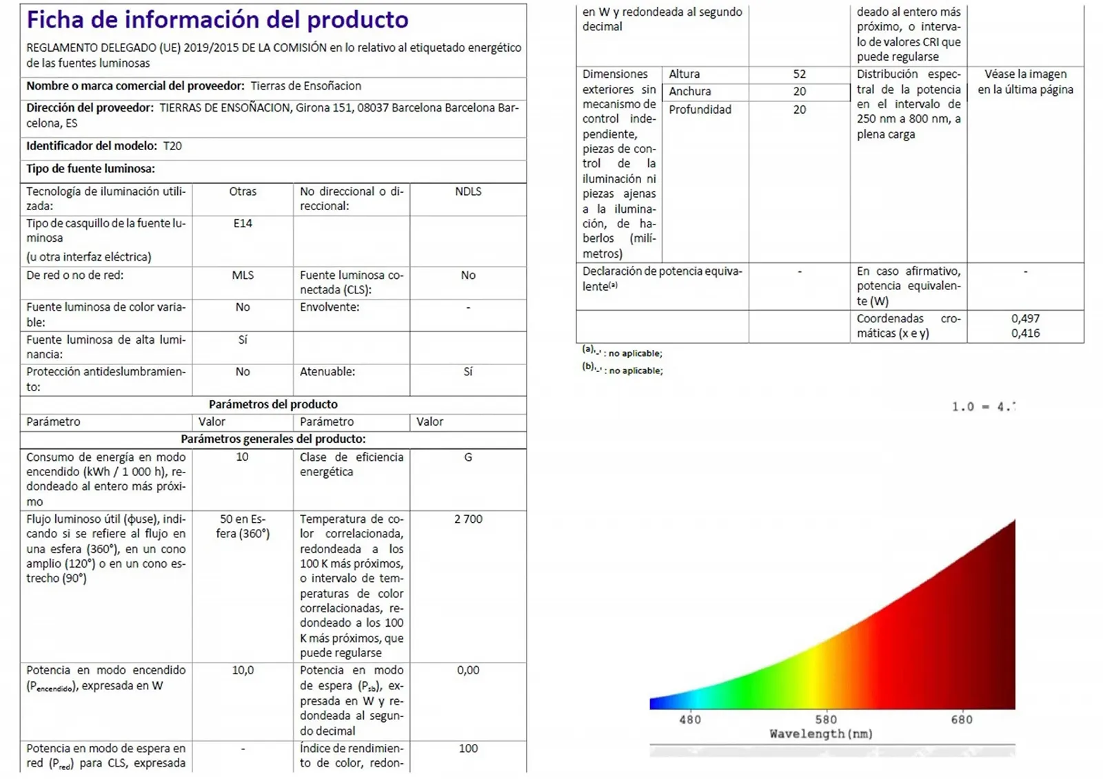 Соляна лампа Magic Salt Punjab Pakistan 8-10 кг Гімалайська сіль Натуральна, фото №10