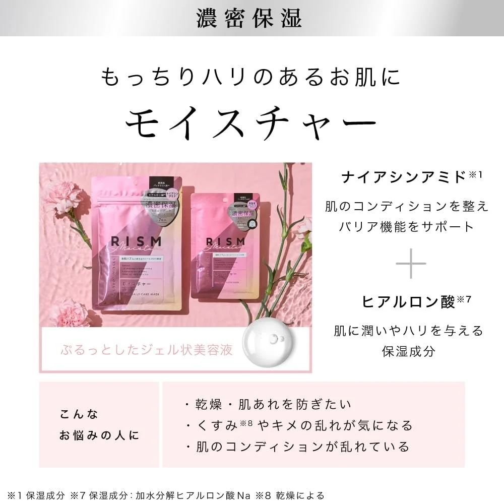 Маска для обличчя RISM Daily Care - Зволожуючий тип - 7 штук - Желейна есенція, фото №3