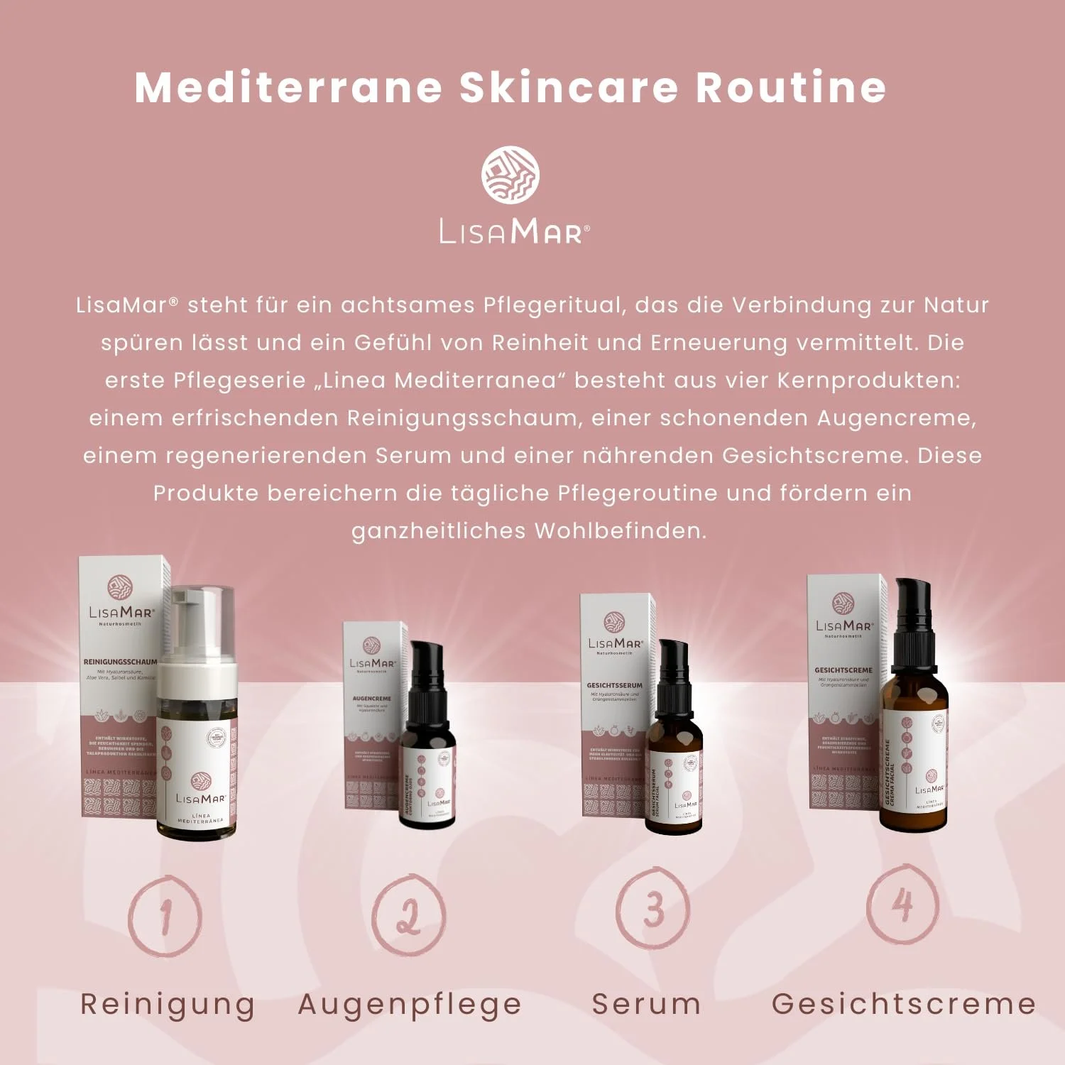 Подарочный набор косметики LisaMar для ухода за лицом в средиземноморском стиле, фото №8