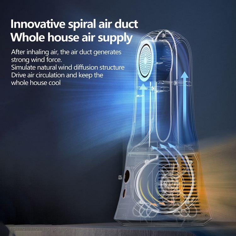 Вентилятор мини кондиционер настольный с аккумулятором AND LY-623, фото №8 Вентилятор мини кондиционер настольный с аккумулятором AND LY-623, фото №8