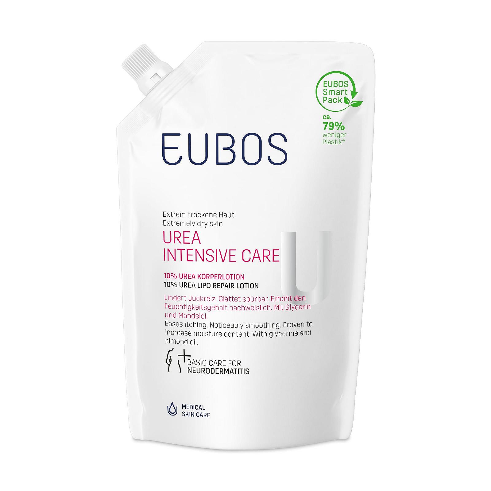 Крем для обличчя та тіла UREA, змінний пакет, білий, фото №1 Крем для обличчя та тіла UREA, змінний пакет, білий, фото №1