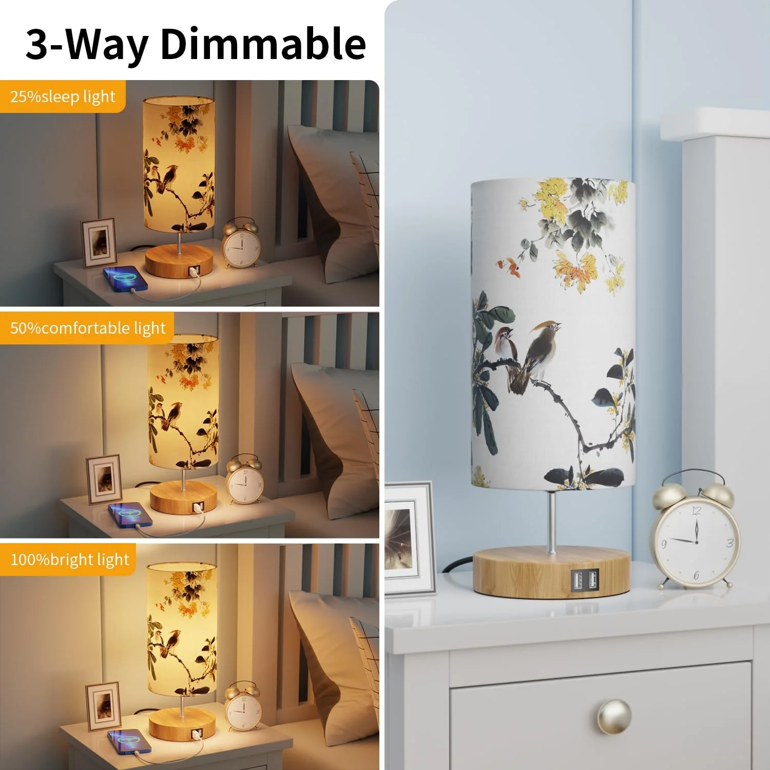 Настільна лампа GPATIO Bedside Lamp сенсорна з 2 USB-портами малюнок Птахи, фото №2