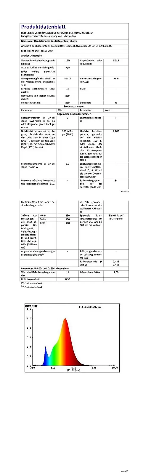 Настільна лампа abathe Classic LED Акумуляторна Бездротова Димувальна 26 см IP54, фото №5