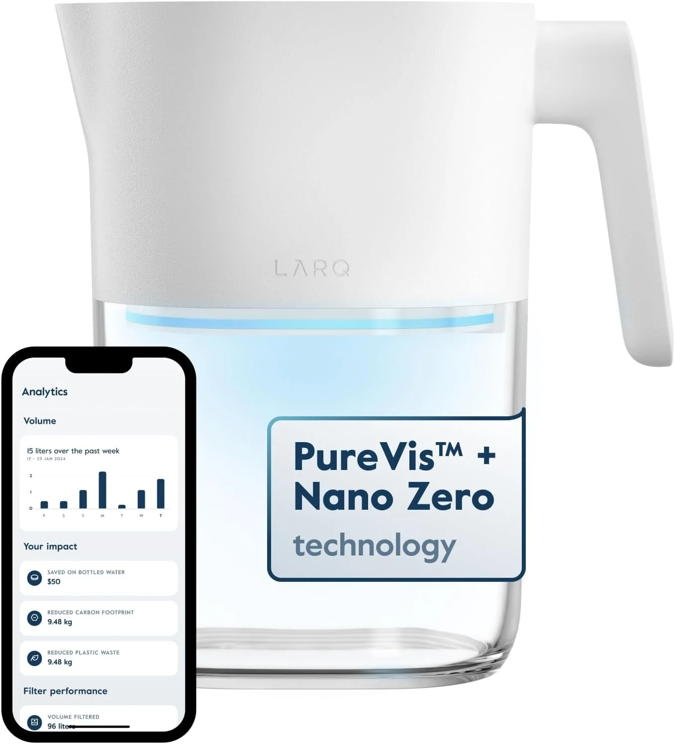 Кувшин с фильтром для воды LARQ Pitcher PureVis White, фото №1