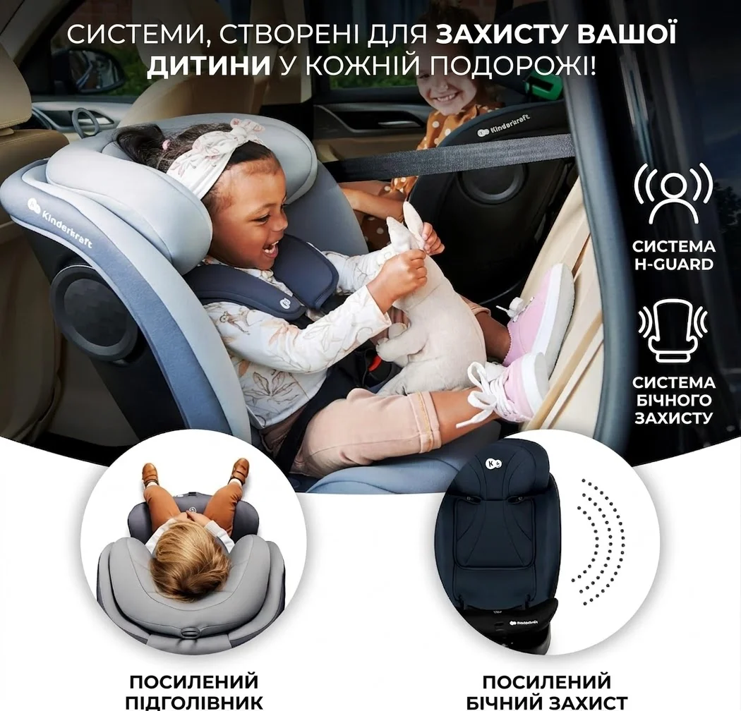 Автокресло Kinderkraft I-GROW i-Size / 40-150 см / 0-36 кг / 360° / Isofix, фото №7