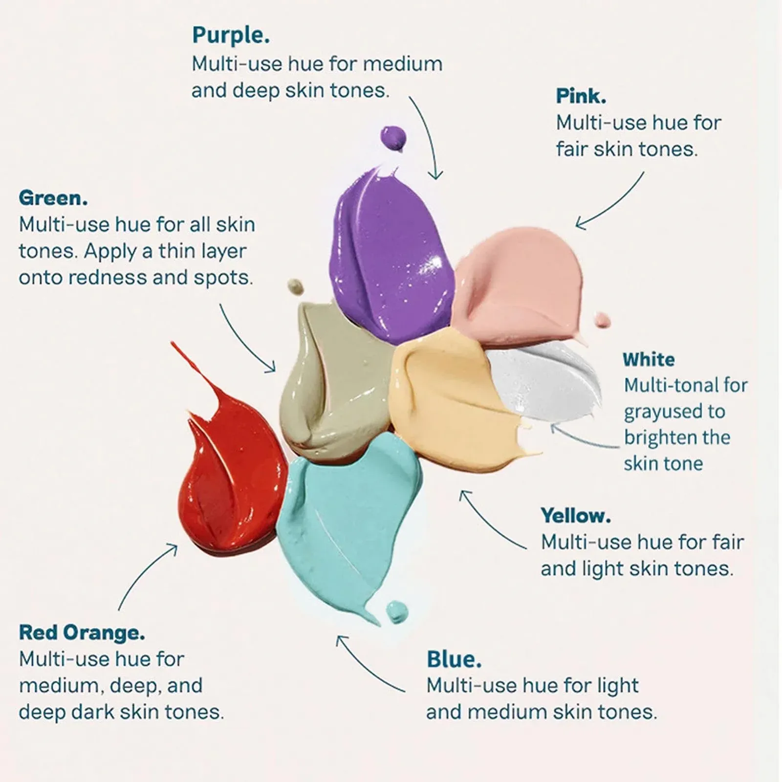 Консилер Essence зволожуючий, освітлюючий для очей 2.5 мл, фото №5