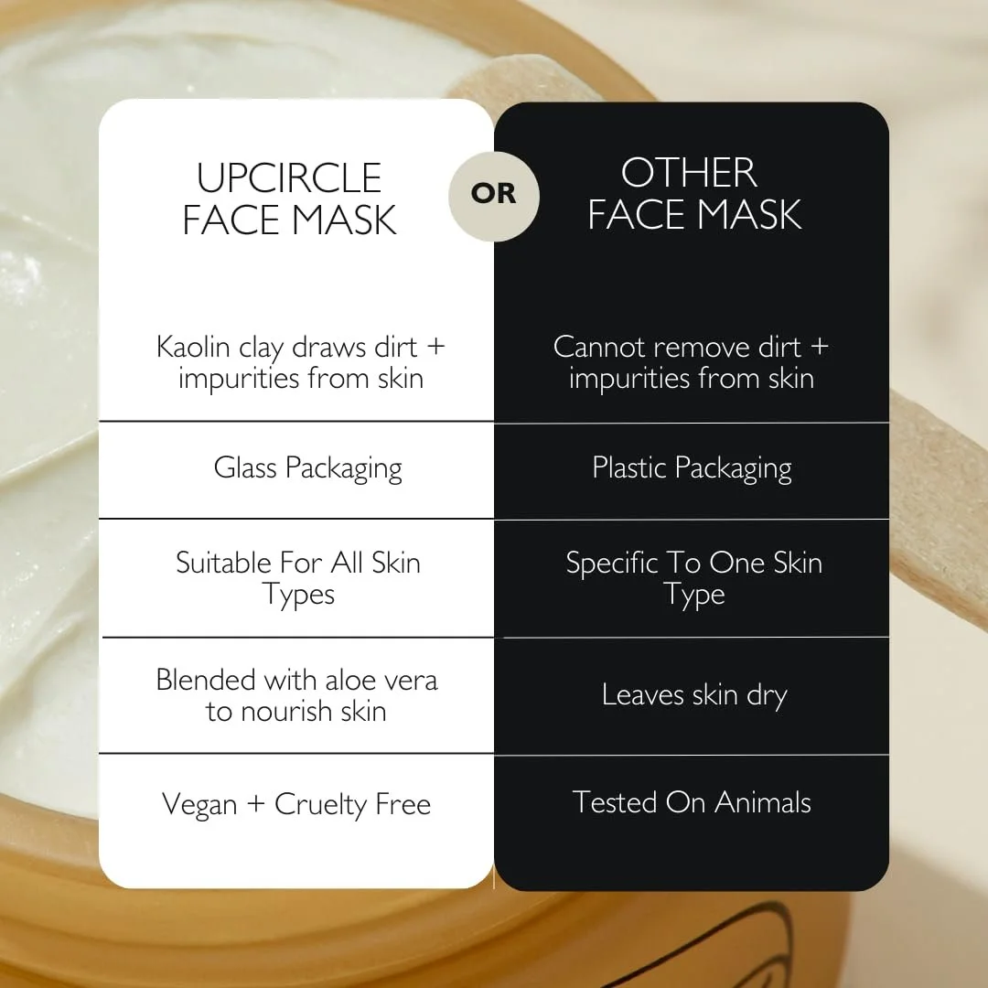 Маска для обличчя UpCircle Зволожуюча каолінова глина Оливкова пудра, фото №6