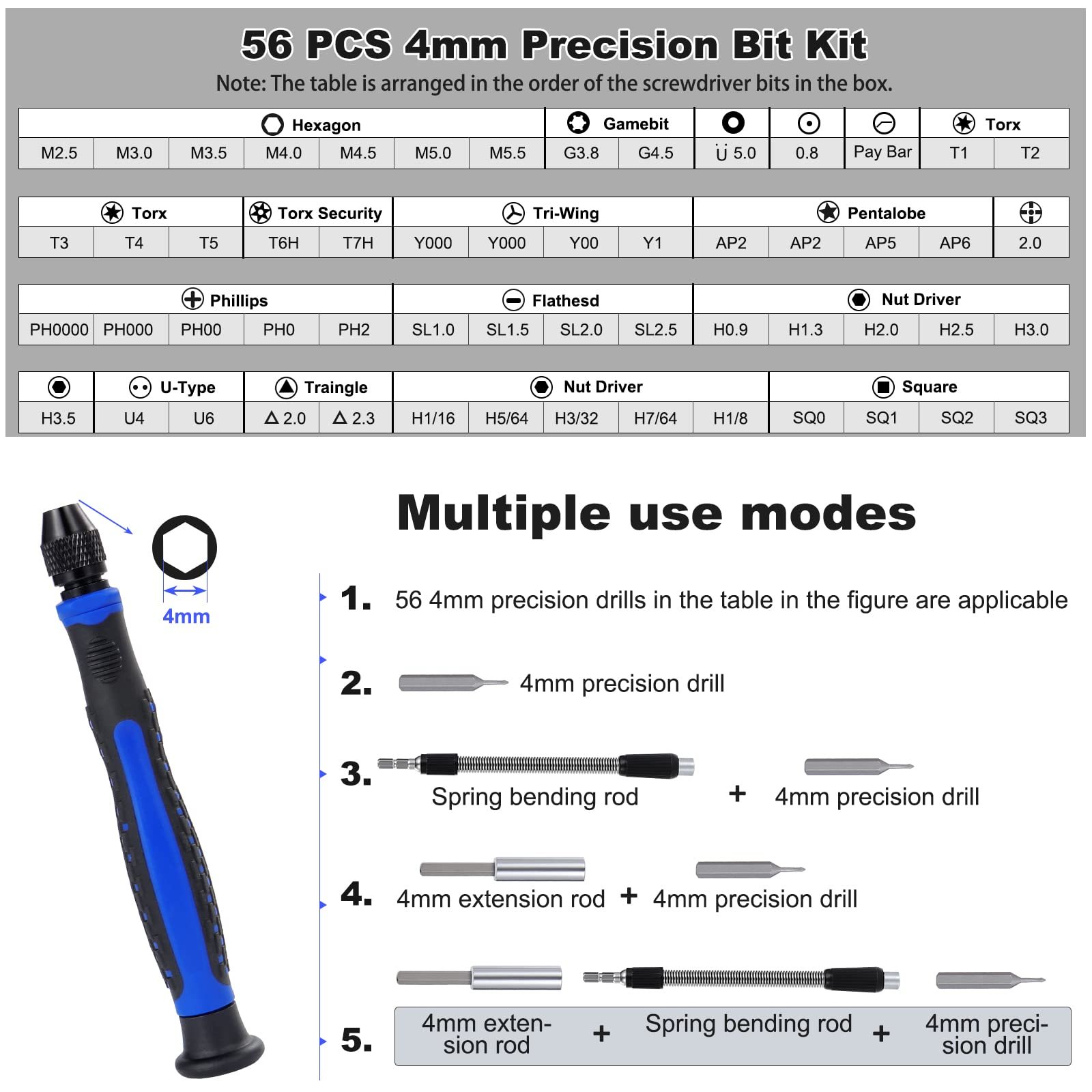 Набір викруток Coolty Precision Mechanic 119 in 1 Electronic Repair Tool Multi Bit, фото №5 Набір викруток Coolty Precision Mechanic 119 in 1 Electronic Repair Tool Multi Bit, фото №5