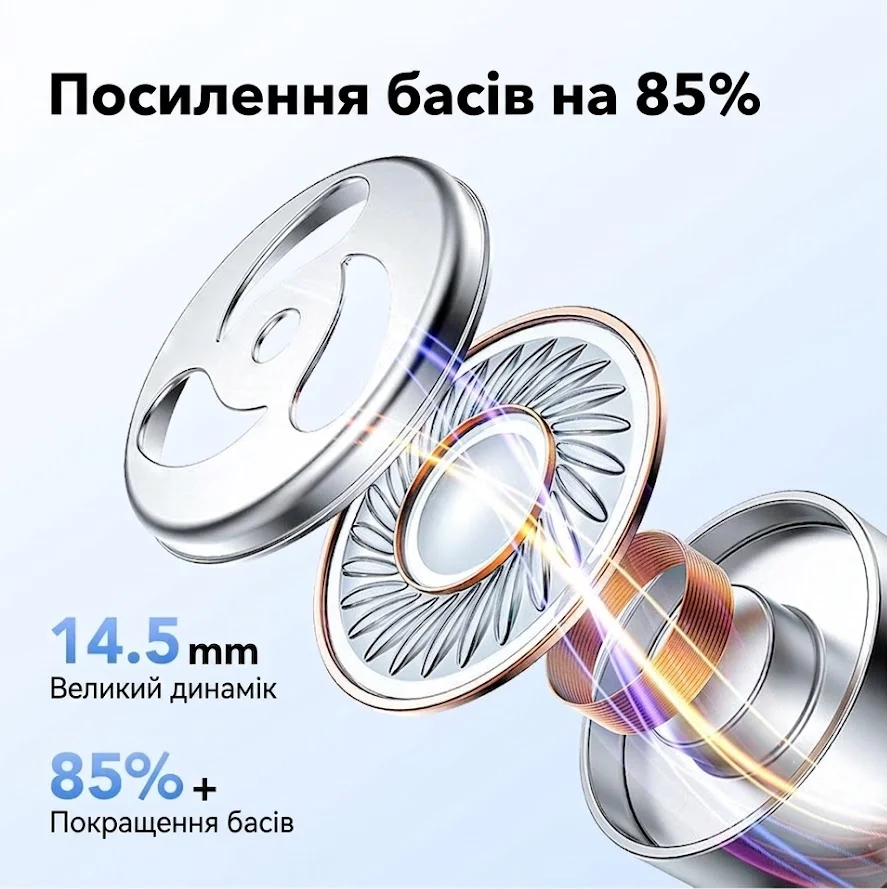 Беспроводные наушники CASCHO BX17 / Bluetooth 5.3 / ENC / SBC / AAC / Влагозащита IPX7 / Быстрая зарядка / До 60 часов работы от кейса / Черные, фото №4