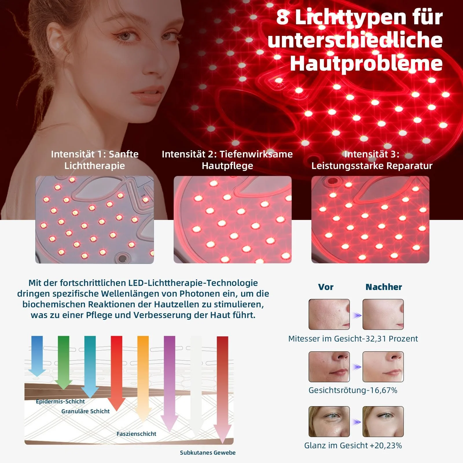 LED Маска для лица Aartner 8 Цветов Фиолетовый, фото №6