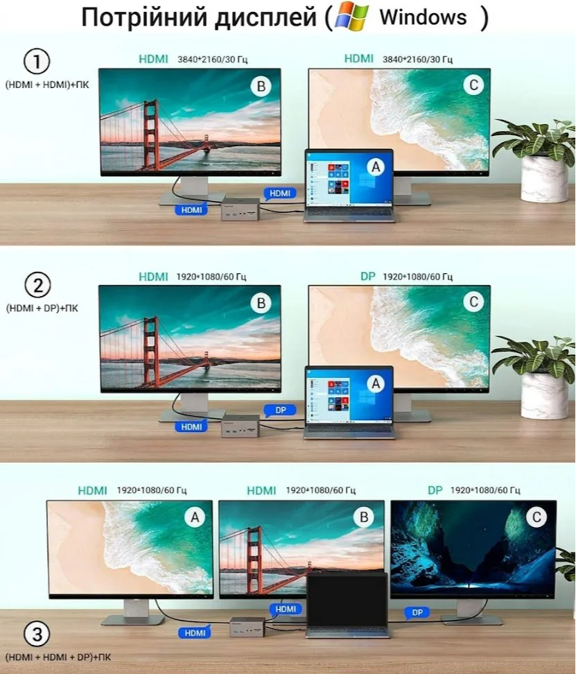 Док-станция Tiergrade 16-в-1 USB-C Triple Display 60W (TG-DC001), фото №4