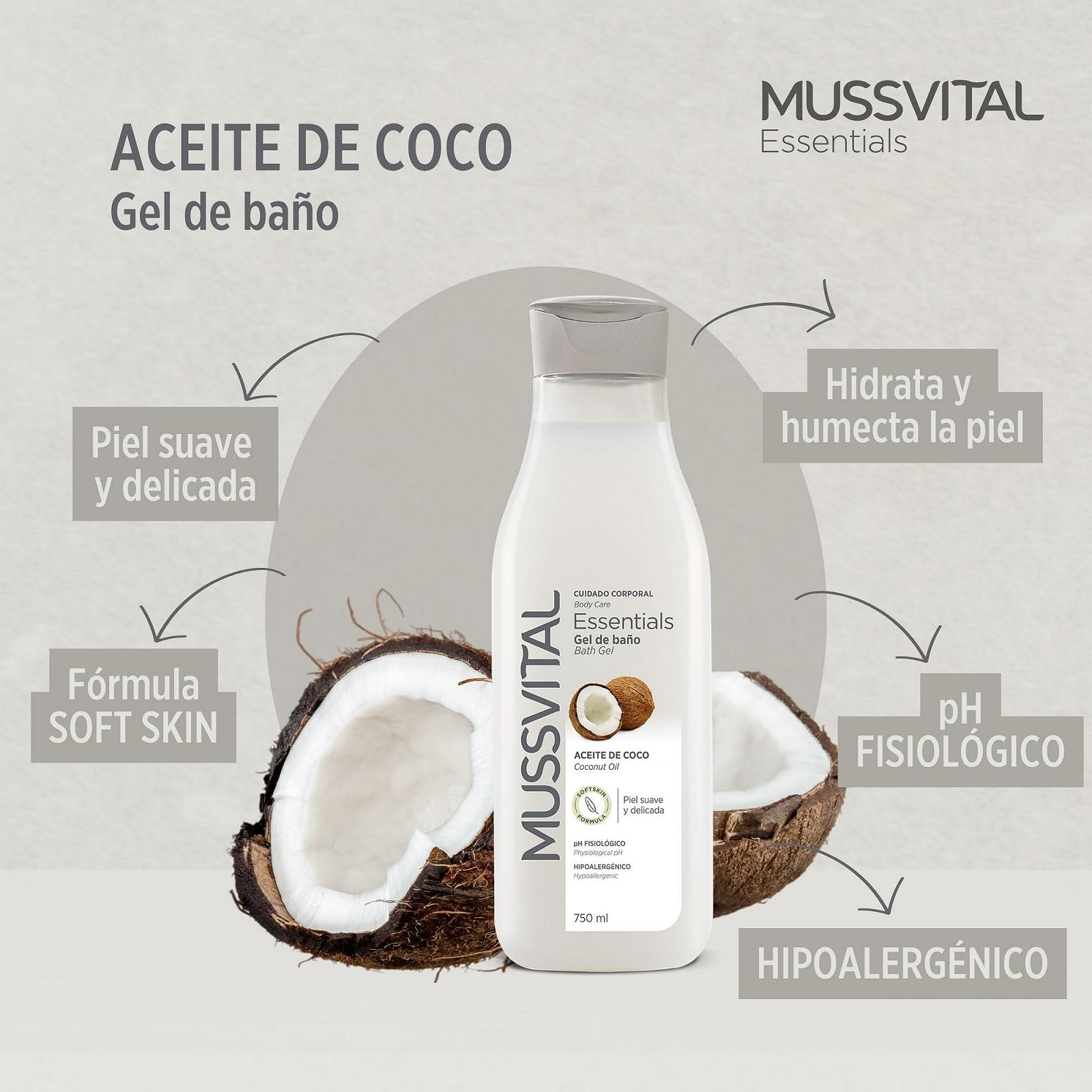 Гель для душа с молоком и кокосом, фото №4