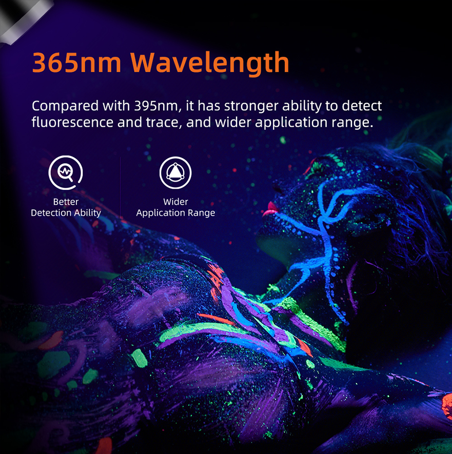 Фонарь ультрафиолетовый аккумуляторный Z01 SuperFire, фото №8