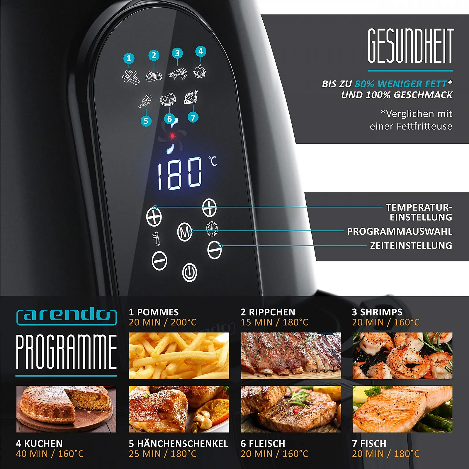 Мультипіч Arendo XXL 5 л 1800 Вт 200 °C 7 програм 3D Digital Display Чорна, фото №2 Мультипіч Arendo XXL 5 л 1800 Вт 200 °C 7 програм 3D Digital Display Чорна, фото №2