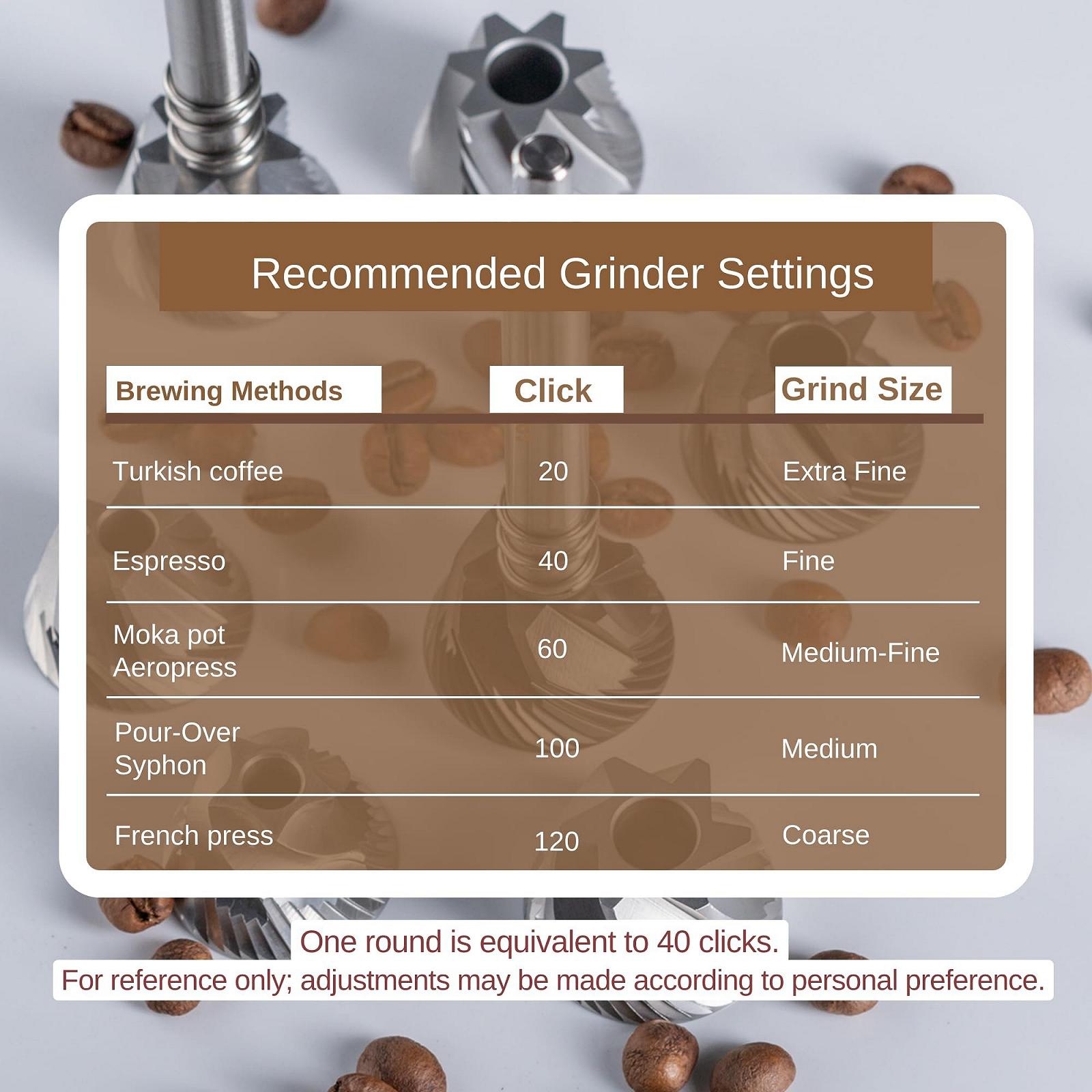 Ручная кофемолка KINGrinder K2 с 140 регулируемыми степенями помола для Aeropress, френч-пресса, капельного кофе, эспрессо, вместимость 20-25 г, фото №5 Ручная кофемолка KINGrinder K2 с 140 регулируемыми степенями помола для Aeropress, френч-пресса, капельного кофе, эспрессо, вместимость 20-25 г, фото №5