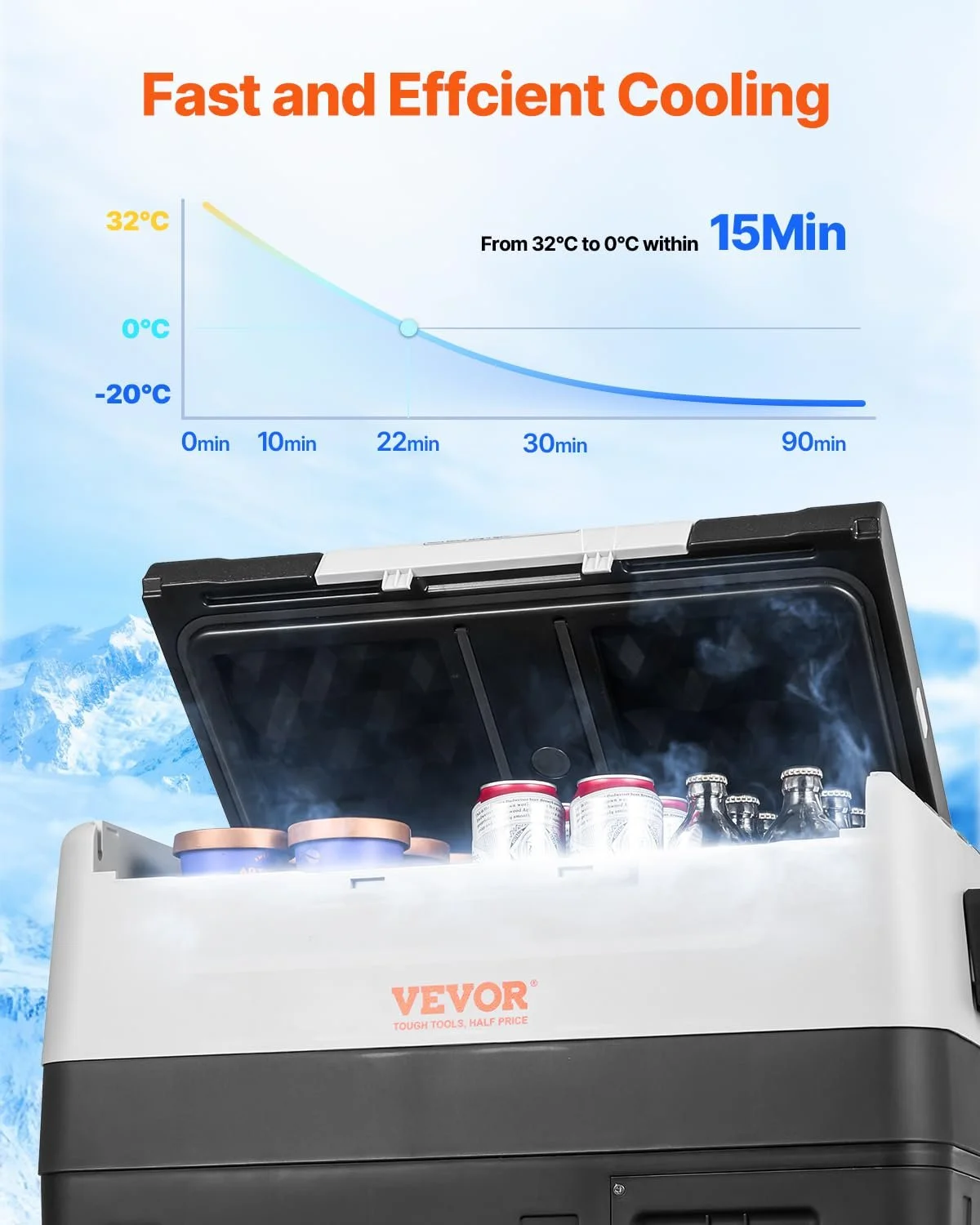 Автомобильный холодильник Vevor Camping Fridge 45 л / 12/24 В / 2 в 1 / 60 Вт, фото №2