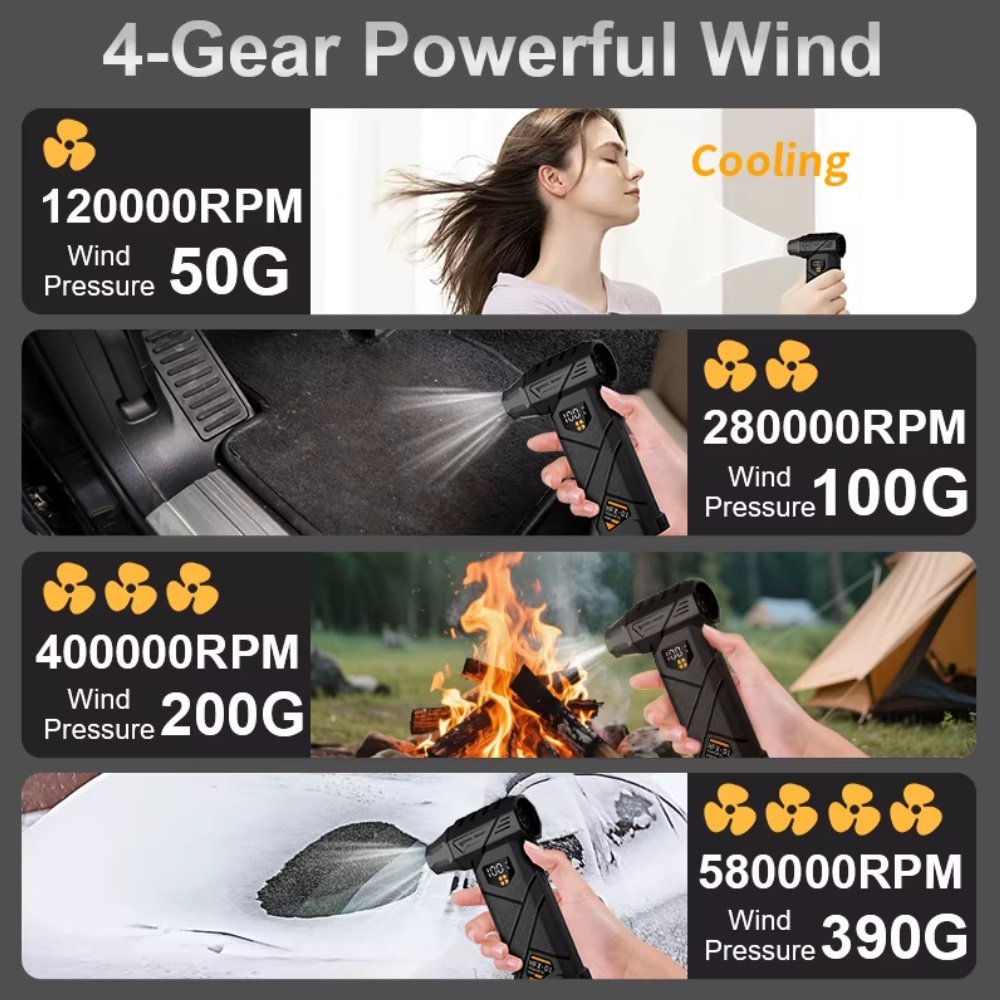 Портативний турбовентилятор Violent HFX-01 Turbo Jet Fan 680000 RPM Black, фото №15