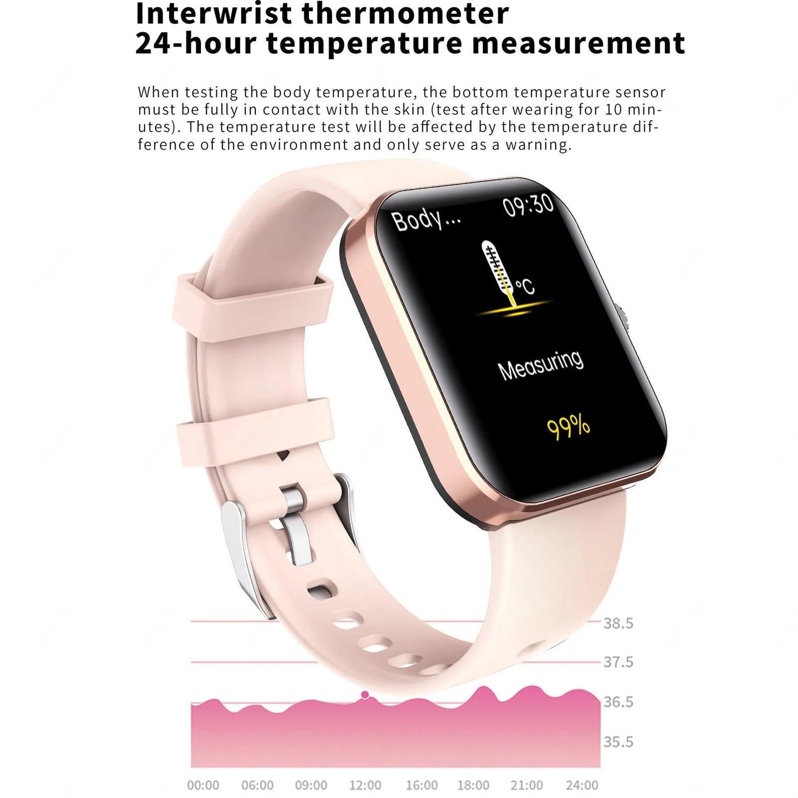 Монитор Wizvox Sherum Trackpro 2.0 Pink, фото №3 Монитор Wizvox Sherum Trackpro 2.0 Pink, фото №3