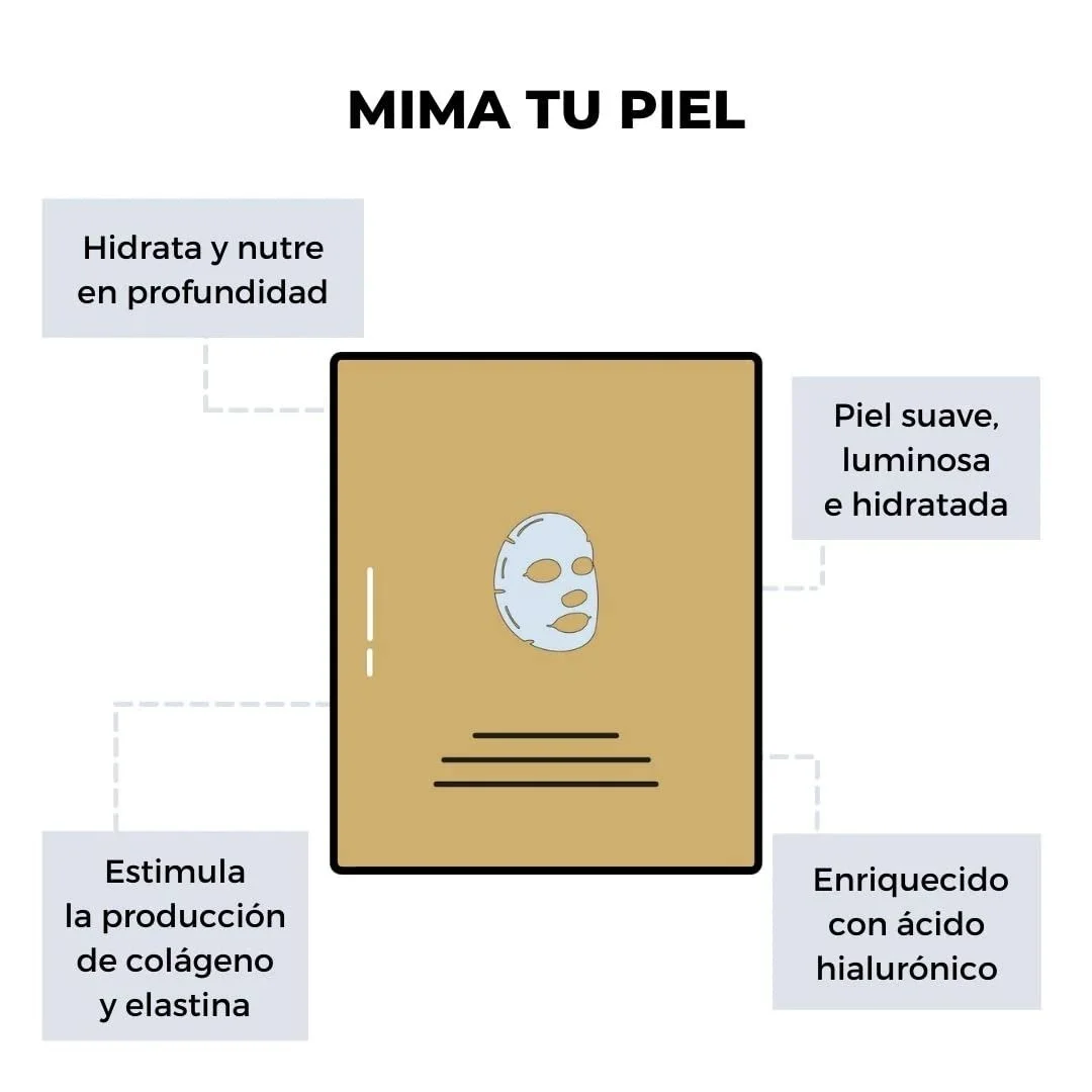 Органічна бавовняна маска для обличчя з гіалуроновою кислотою, фото №4